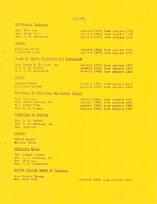 South Ohio Conference Minutes 1967