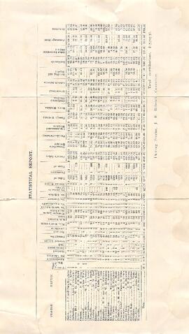 Allegheny-1909